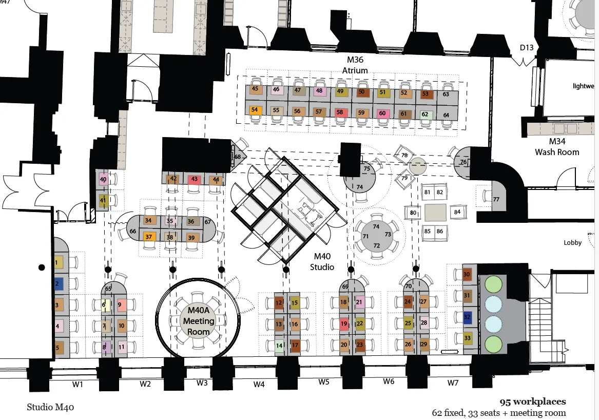 Somerset House